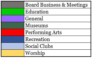 BVA calendar categories